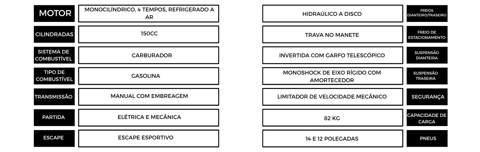 ficha bitu 200 (22) – BITU MOTORS